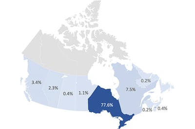 NGen-members-regions-2